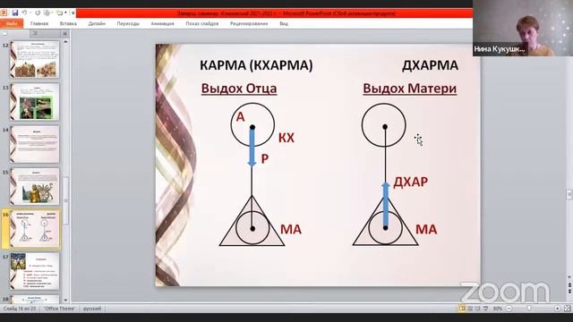 Завершающий семинар по кн. А.И. Клизовского "Основы миропонимания новой эпохи". смотреть онлайн