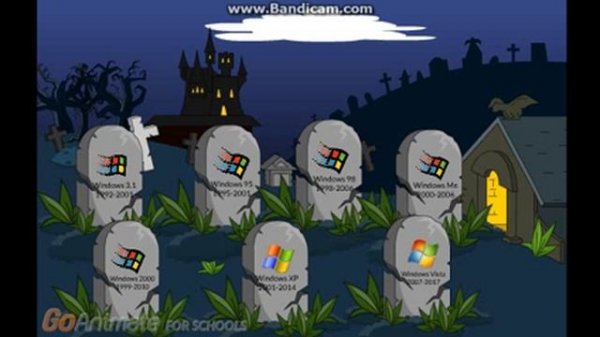 Windows lifecycle RIP Windows Vista