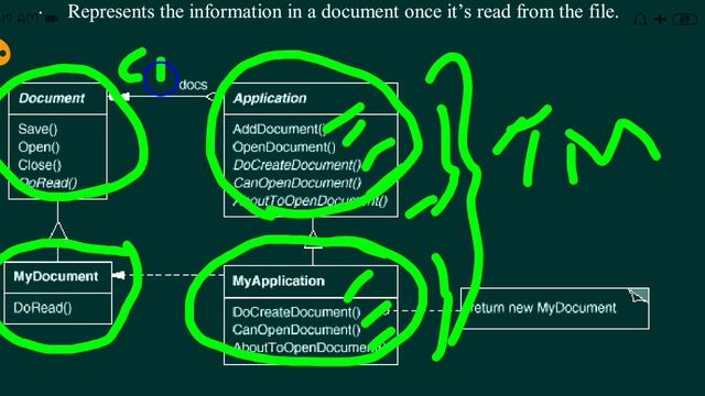 Design Patterns||UNIT5||Template Method смотреть онлайн