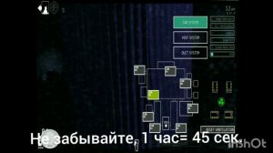 как дефать фантайм фокси в фнаф 7