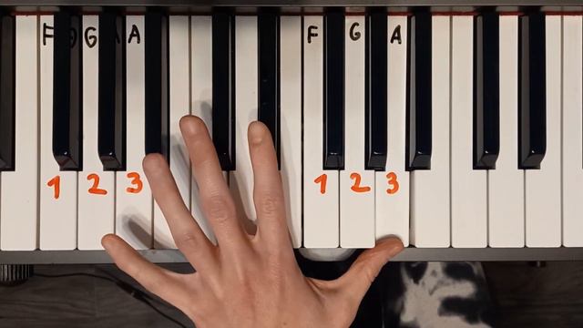 Chipi Chipi Chapa Chapa | EASY PIANO TUTORIAL with numbers | For Beginners смотреть онлайн
