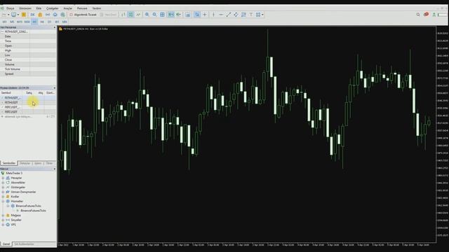 Binance Futures Live and History Data / Binance Vadeli İşlemler için Anlık ve Geçmiş Data смотреть онлайн