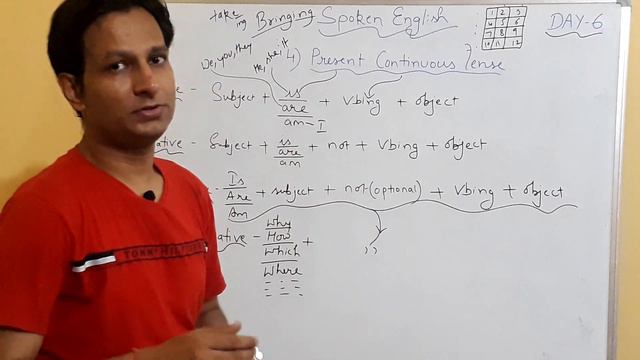 चुटकियों में Present Continuous Tense सीखे 😊🤞✨ ,Day 6, English Grammar, Spoken English, 4th block, смотреть онлайн