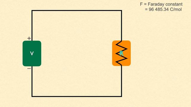 Lesson 54 Basic Electrical Concepts смотреть онлайн