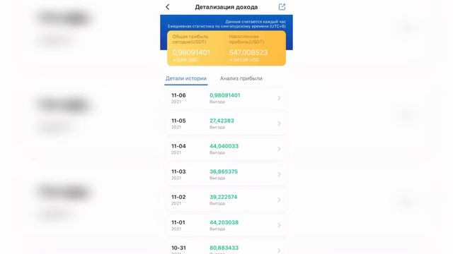 Что такое Royal Q? Мобильное приложение / Промежуточные результаты смотреть онлайн