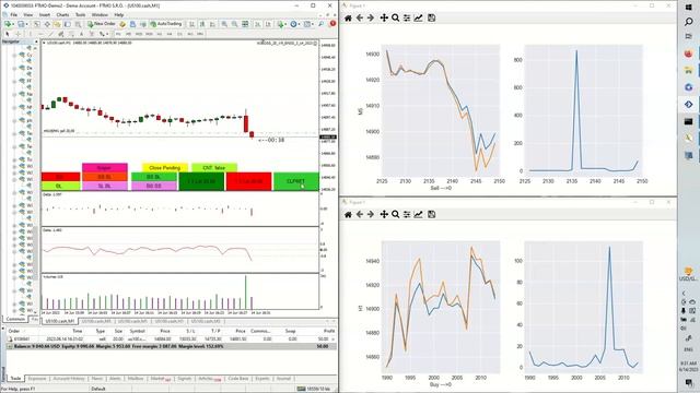 Live Trading Using Delta AND NEW PYTHON ALGO , 62 made in 10,000$ demo (Indicator Improved!) смотреть онлайн