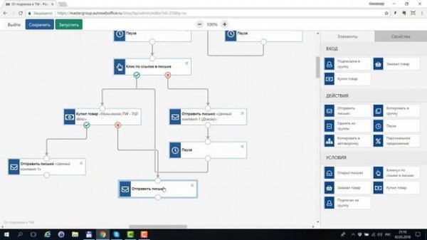 ⭐⭐⭐ АвтоВоронка: 38 минут практики создания автоворонок продаж – продаем трипвайр (tripwire)