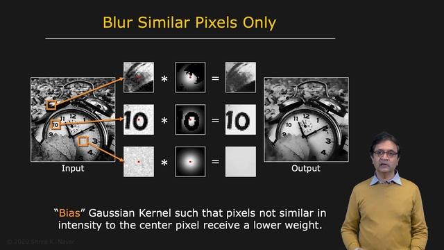 Non-Linear Image Filters | Image Processing I смотреть онлайн