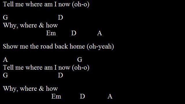 "Road Back Home",Lyrics and Chords смотреть онлайн