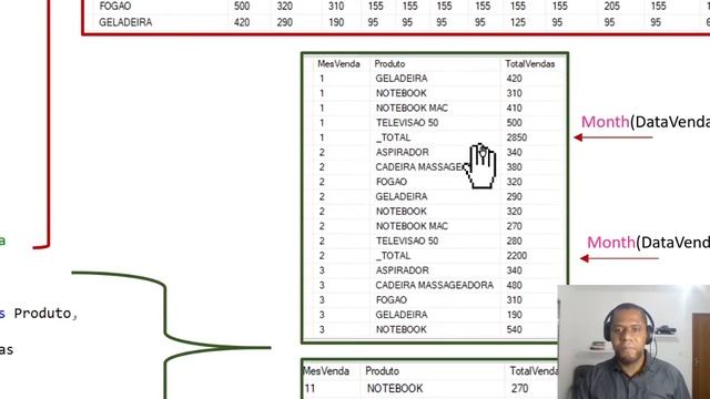 PIVOT - MODIFICAR DE LINHAS PARA COLUNAS com TOTAIS, NO SQL SERVER смотреть онлайн