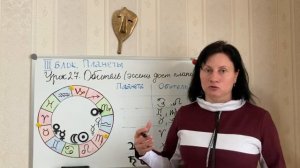 Урок 27. Обитель (эссенциальные достоинства планет)