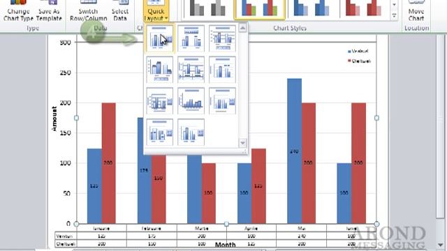 Using Excel 2010 - Change the Chart Layout and Style смотреть онлайн