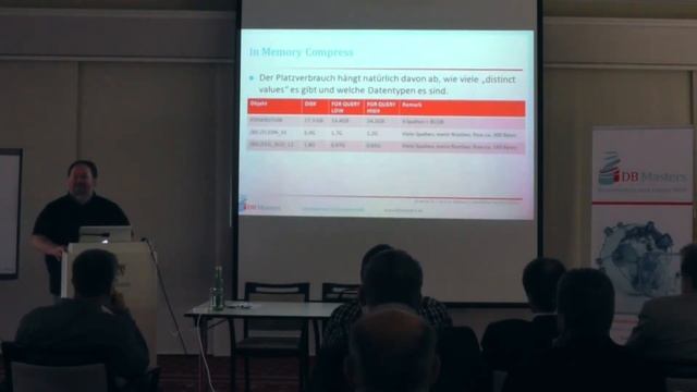 Oracle Datenbank 12c In-Memory Cache Option Teil 2: Einführung und Umsetzung смотреть онлайн