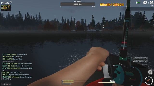 ?the Fisher Online? О пакете SeACAST?#40