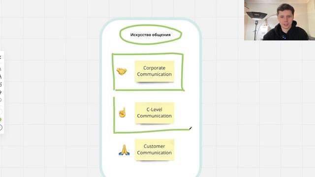 Искусство общения Product Manager в рамках корпорации смотреть онлайн