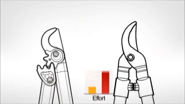 Fiskars PowerGear Pruning Tools