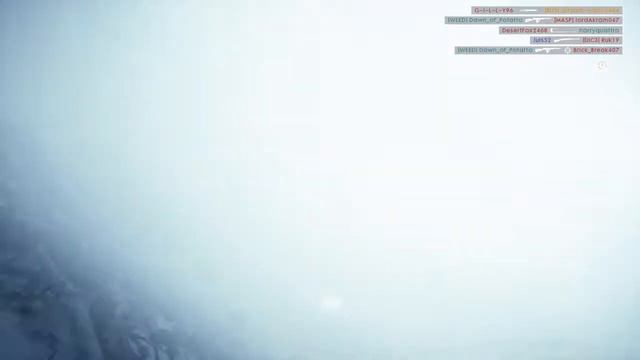 Battlefield™ 1.Во имя царя.Захват.Царицыно. смотреть онлайн