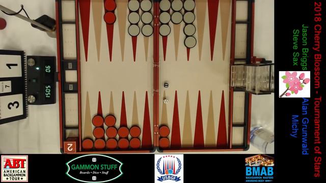 2018 Cherry Blossom Tournament of Stars Jason Briggs and Steve Sax vs Michy and Alan Grunwald смотреть онлайн