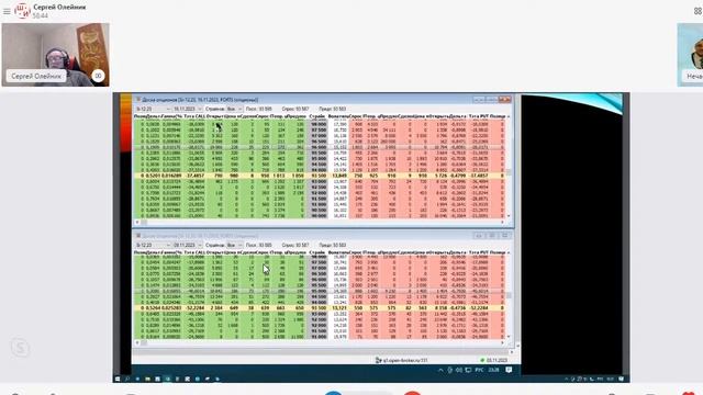 Новый Вечный Фьючерс на индекс МБ. Чем вечные фьючерсы на МБ лучше вечных фьючерсов на криптокухнях