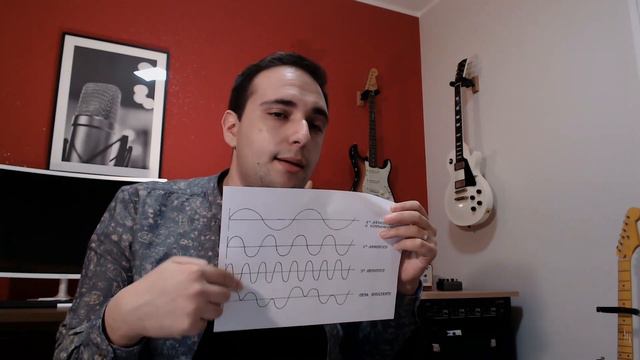 Live Talks: Cos'è il suono? Onde sonore, hertz, armoniche superiori...ne parliamo insieme! смотреть онлайн