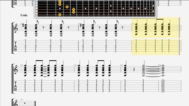 Beatles The   All Together Now Guitar 1 Tablature