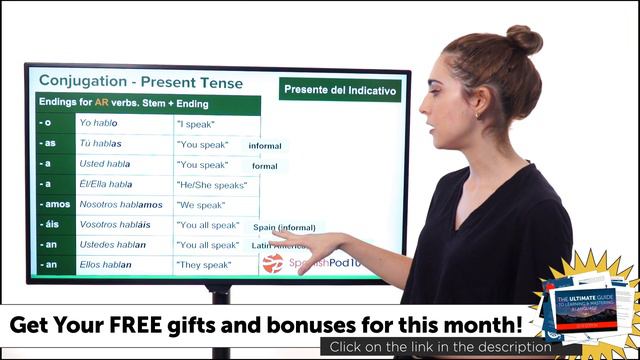 Present Tense - Basic Spanish Verb Conjugation смотреть онлайн