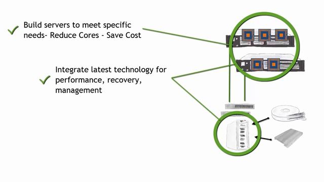 Oracle Cost Reduction смотреть онлайн