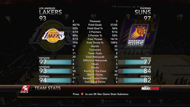 NBA 2K10 Phoenix Suns vs. Los Angeles Lakers - Playoff Game 3 Recap смотреть онлайн