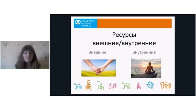 У пошуках ресурсу, Вікторія Галстян, 27.03.2020 смотреть онлайн