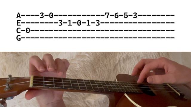 Undertale - Once Upon A Time // Ukulele Tutorial смотреть онлайн