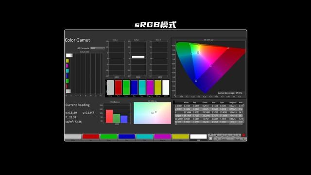 Apple 32‘’ 6K 576zone ProDisplayXDR Review丨苹果32英寸6K专业显示器ProDisplayXDR全面评测报告 смотреть онлайн
