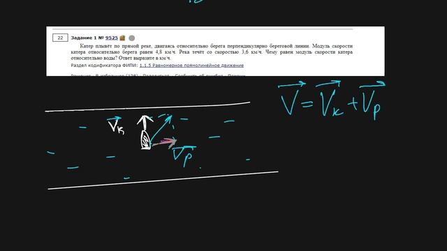 Задание 1#9 .ЕГЭ физика.Кинематика материальной точки смотреть онлайн