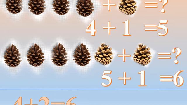 Видеозанятие Прибавление и вычитание числа 2 смотреть онлайн