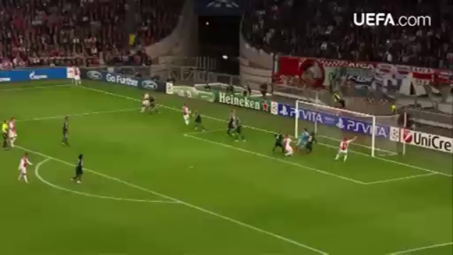 ЛЧ-12/13. Аякс - Реал - 1:4 смотреть онлайн