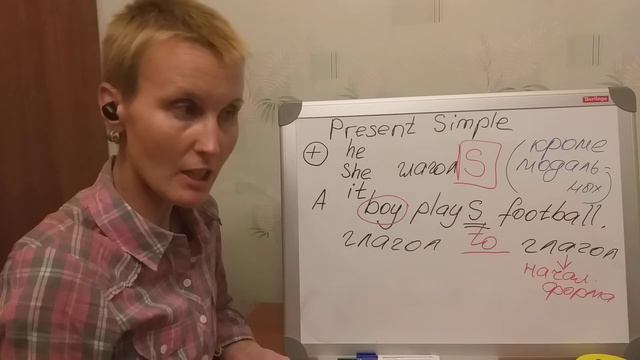 Lesson 17. Present Simple - утверждение, отрицание, вопрос. смотреть онлайн