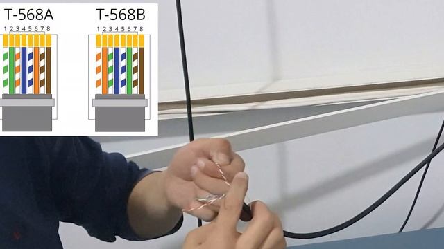 6 UNITS KOMMUNIKATSION SHKAF O`RNATISH VA QO`SHIMCHA QURILMALARNI JOYLASH