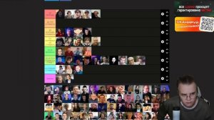 КАША ДЕЛАЕТ ТИР-ЛИСТ ВСЕХ СТРИМЕРОВ (ФУЛЛ)