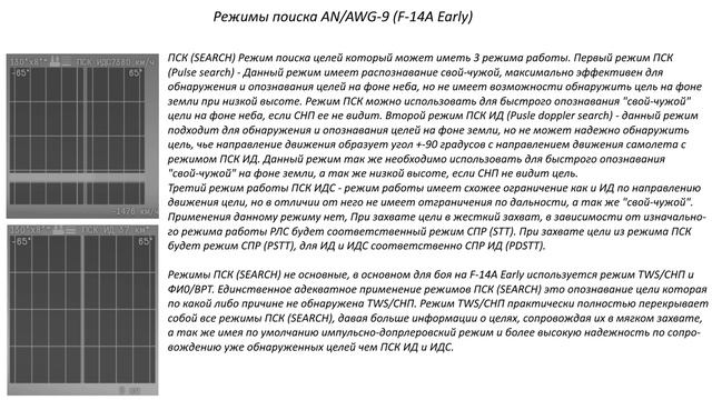 Гайд на РЛС F-14A (AN/AWG-9) и AIM-54A Phoenix в War Thunder смотреть онлайн