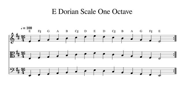 E Dorian Scale One Octave At 100bpm Backing Track BnW