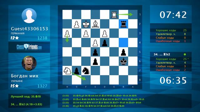 Chess Game Analysis: Guest43306153 - Богдан мих : 0-1 (By ChessFriends.com) смотреть онлайн