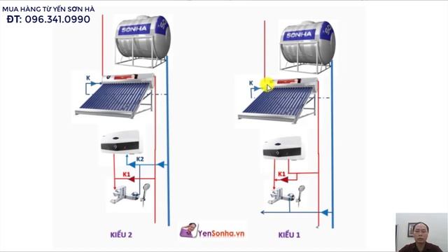 Tư vấn lắp đặt đường nước để sử dụng bình năng lượng Thái Dương năng hiệu quả nhất смотреть онлайн