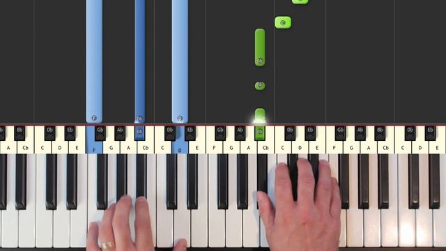 Lukas Graham - 7 Years - Piano Tutorial Easy - How To Play (Synthesia) смотреть онлайн