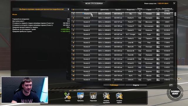 ✅ ОБЗОР МОДА АНИМИРОВАННЫЕ ДВЕРИ В МОДЕ ETS2 1.40 смотреть онлайн