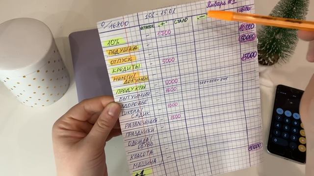 Система  денежных конвертов 💵 Знакомство 👩 Распределение по конвертам 💌 Январь 1 ✅ #cashenvelopes