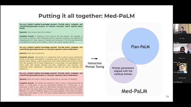 MedAI #72: Large Language Models Encode Clinical Knowledge | Karan Singhal смотреть онлайн