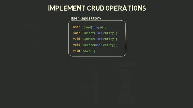 Repository Pattern смотреть онлайн