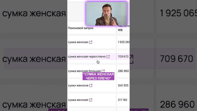 ВАШИ товары станут популярными на WB! #вайлдберрис #wildberries #маркетплейсы смотреть онлайн