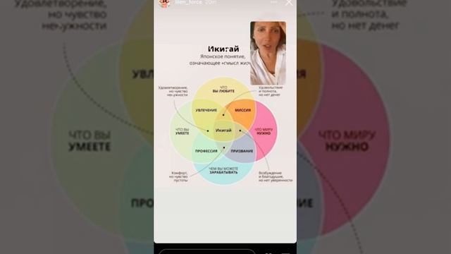 Как превратить хобби в дело жизни