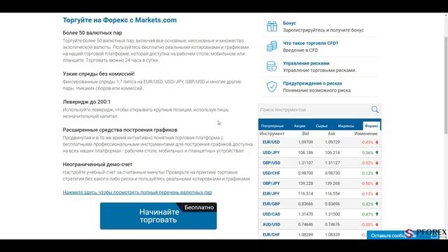 Обзор Markets - PFOREX.COM смотреть онлайн