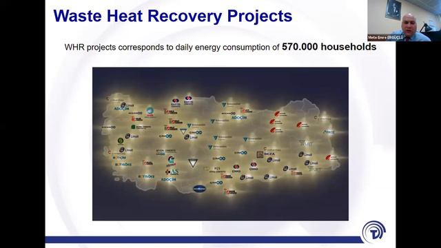 Decarbonization Efforts of Turkish Cement Sector" webinarı смотреть онлайн